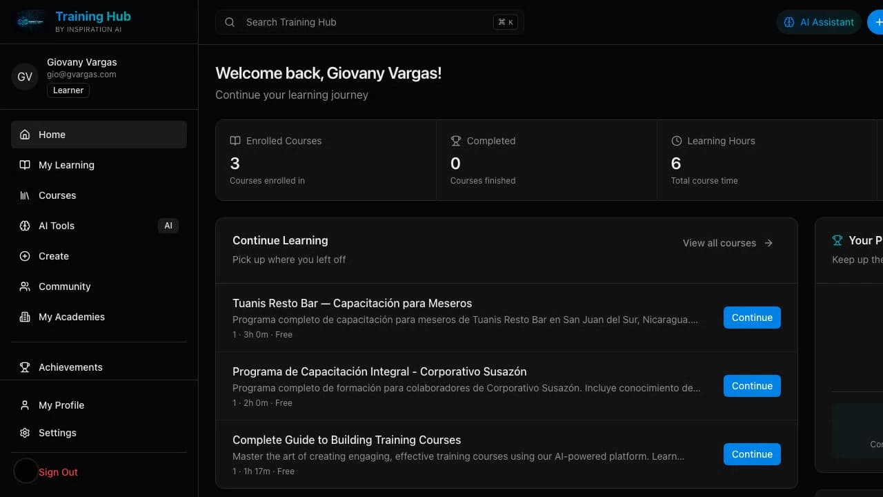 Platform Overview